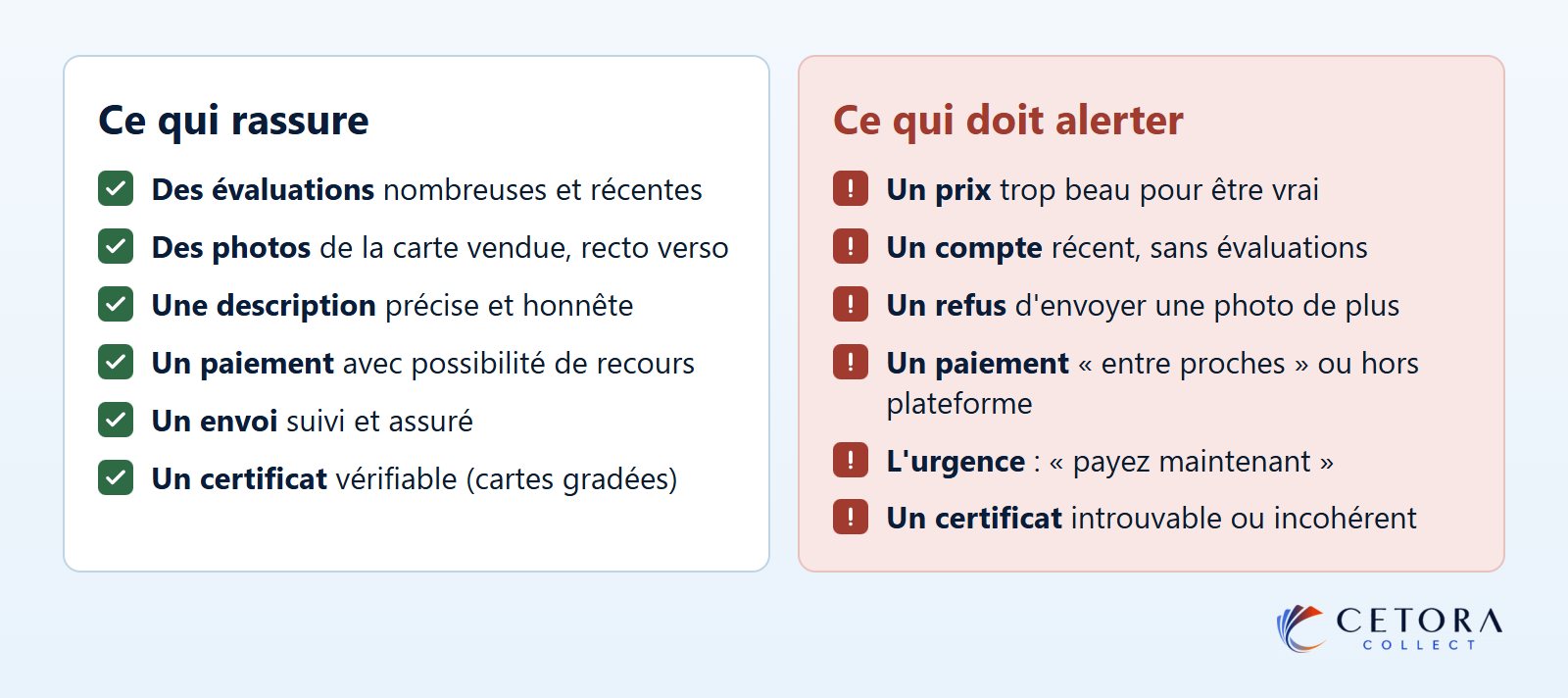 Liste des points qui rassurent et des signaux d'alerte avant d'acheter une carte à un vendeur