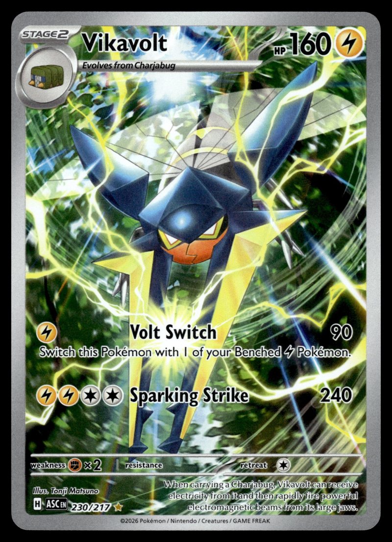 Vikavolt